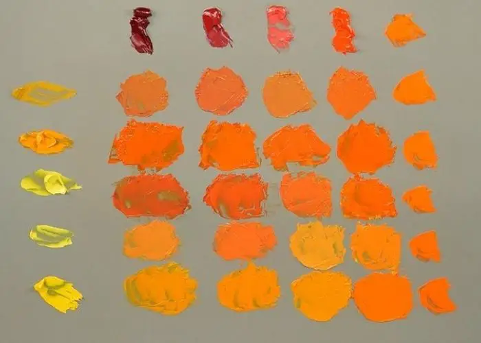 How to Make Orange with Acrylic Paint