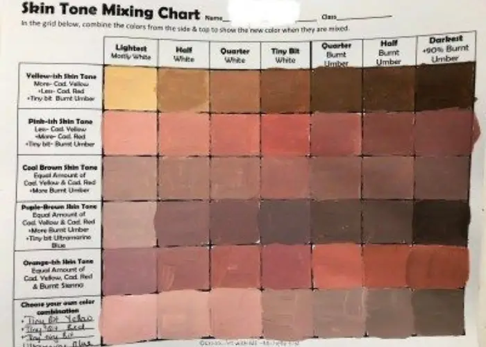 How to Make Skin Color Acrylic Paint