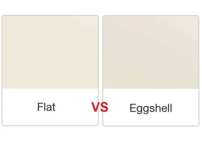 Eggshell Paint vs Flat