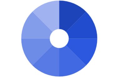Royal Blue Color Wheel