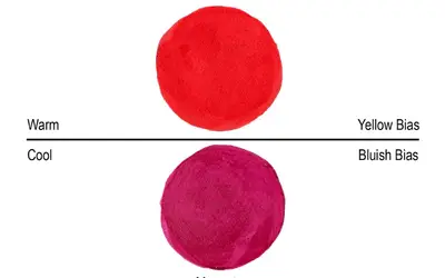 What Color Does Red And Magenta Make When Mixed
