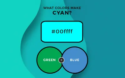 How to Make Cyan Paint